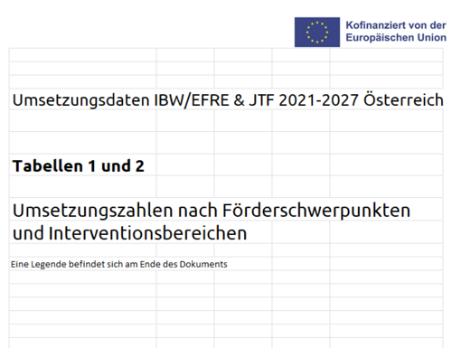cover_SFC-Datenmeldung_Tabellen_1_und_2_EFRE-JTF-OEsterreich.png